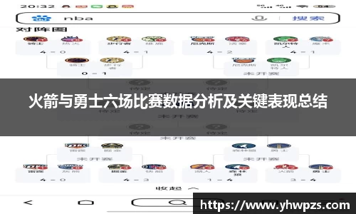 火箭与勇士六场比赛数据分析及关键表现总结